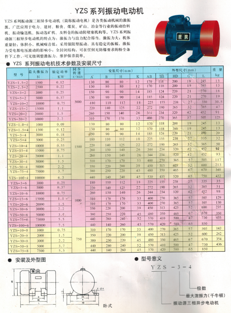 YZS系列振动电机1